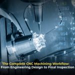 CNC Machining